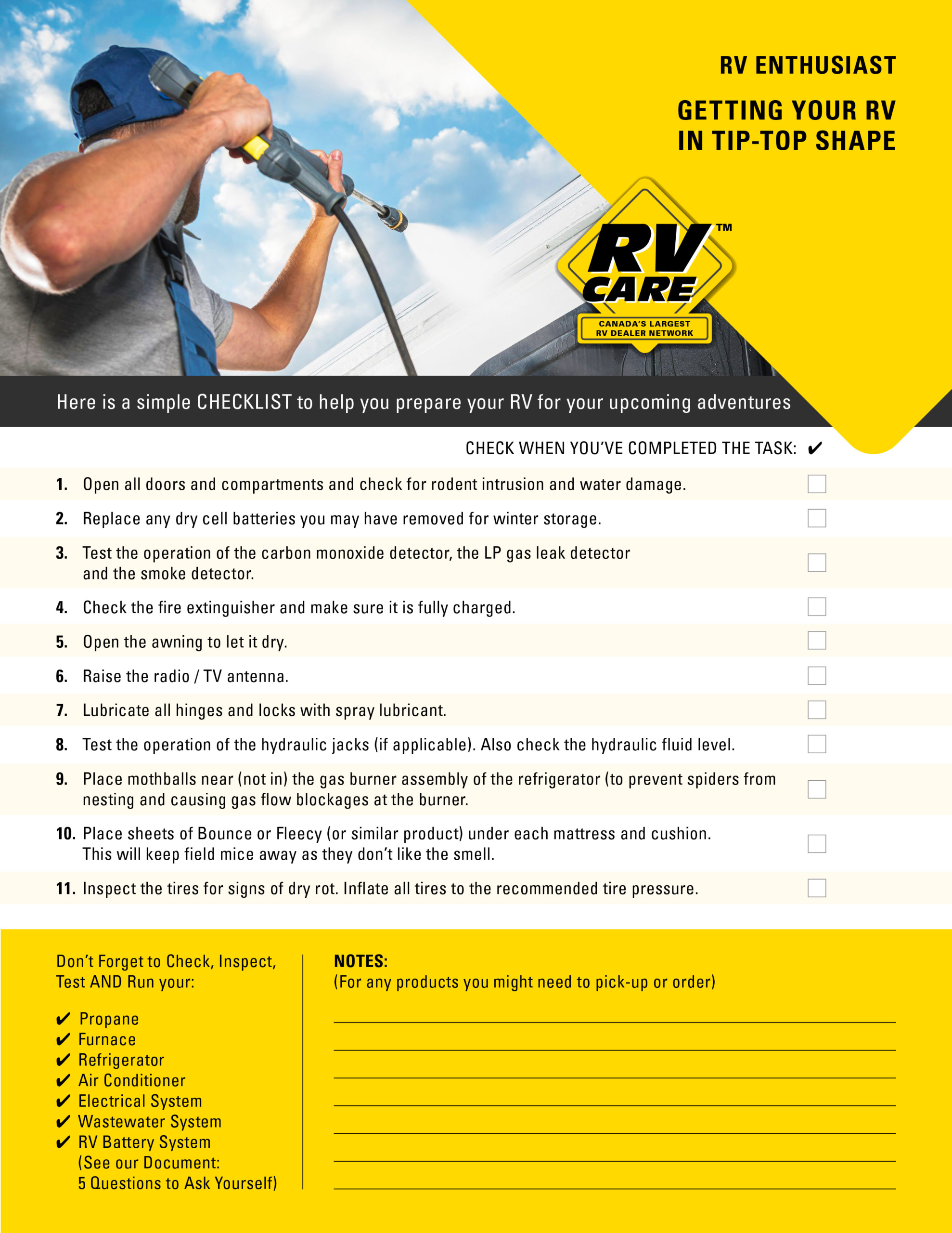 Here’s a simple yet efficient checklist – Checklist EN scaled 1